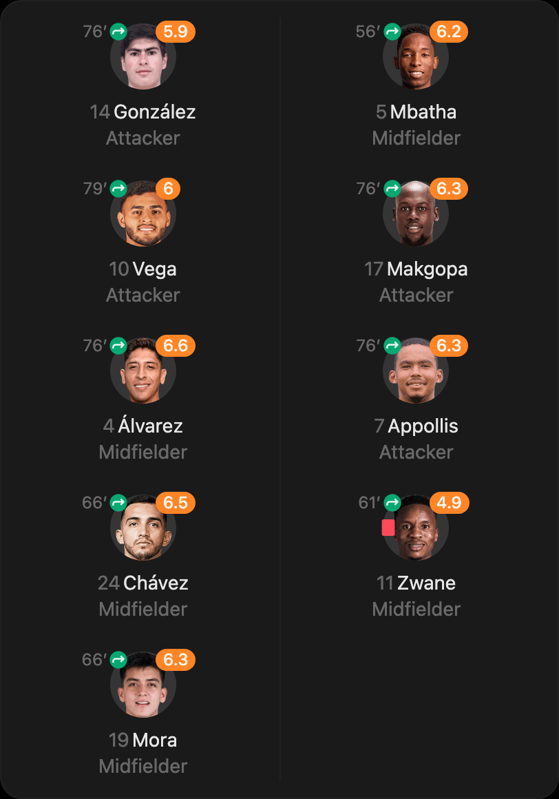 match-lineup-substitutes