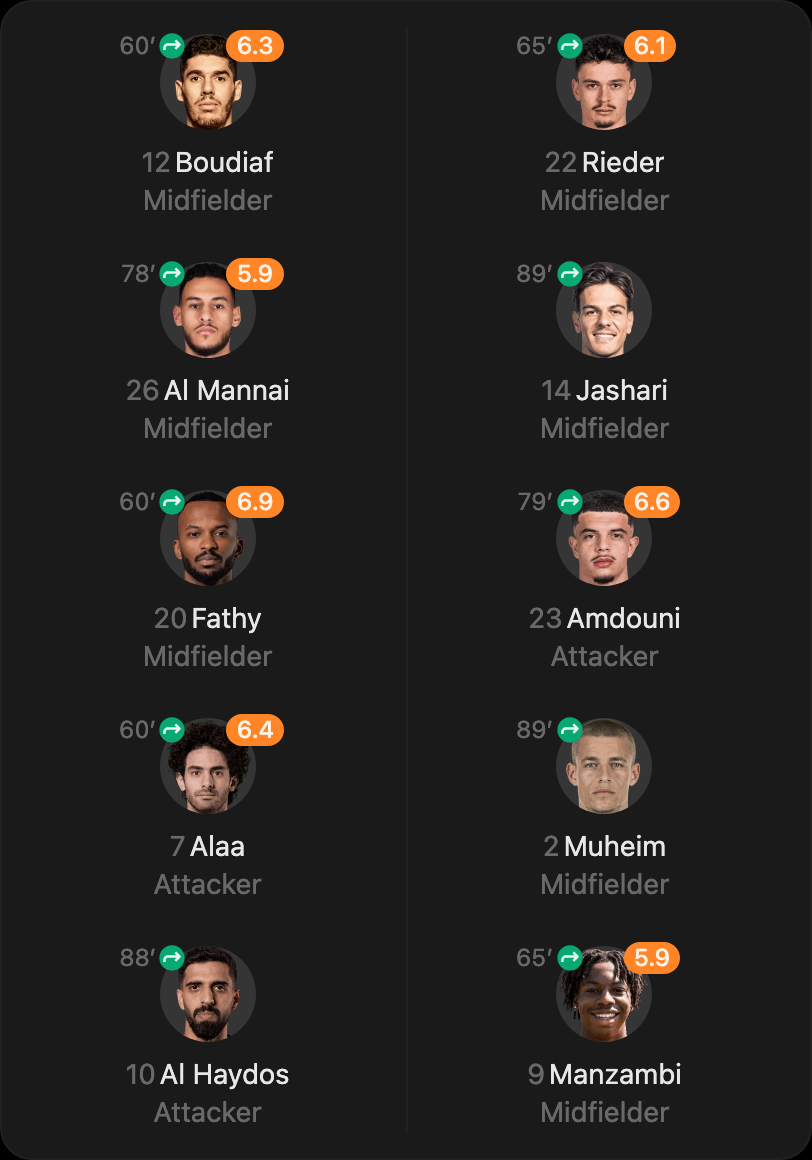 match-lineup-substitutes