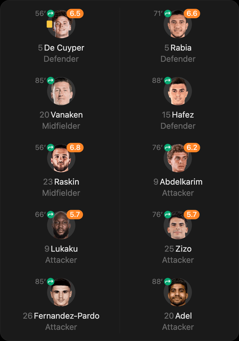 match-lineup-substitutes