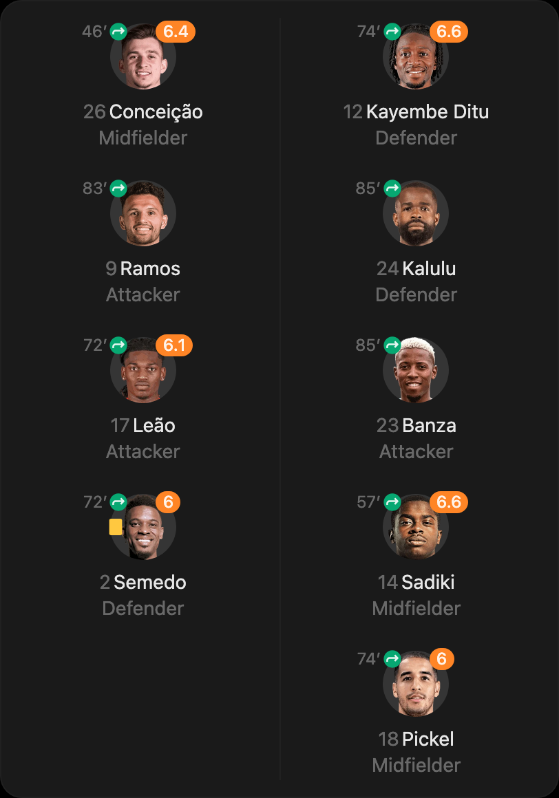match-lineup-substitutes