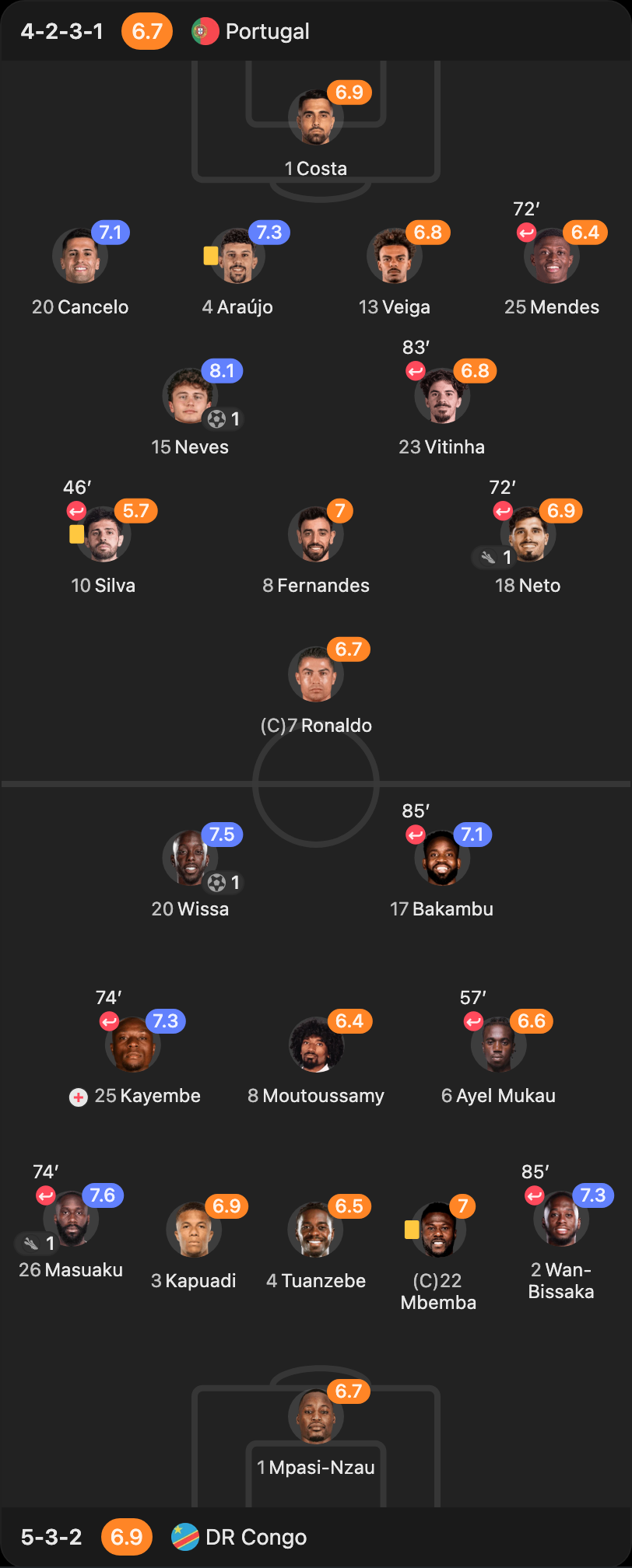 match-lineup-starting