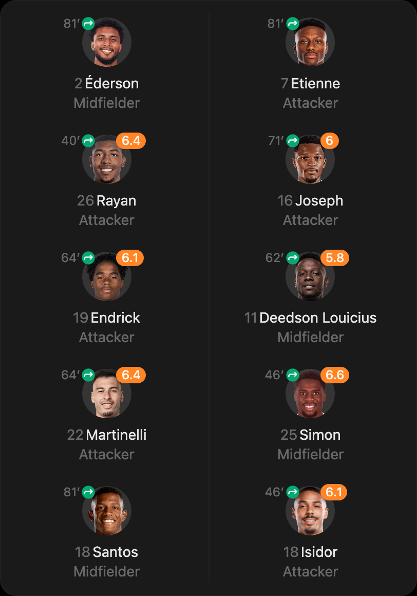 match-lineup-substitutes