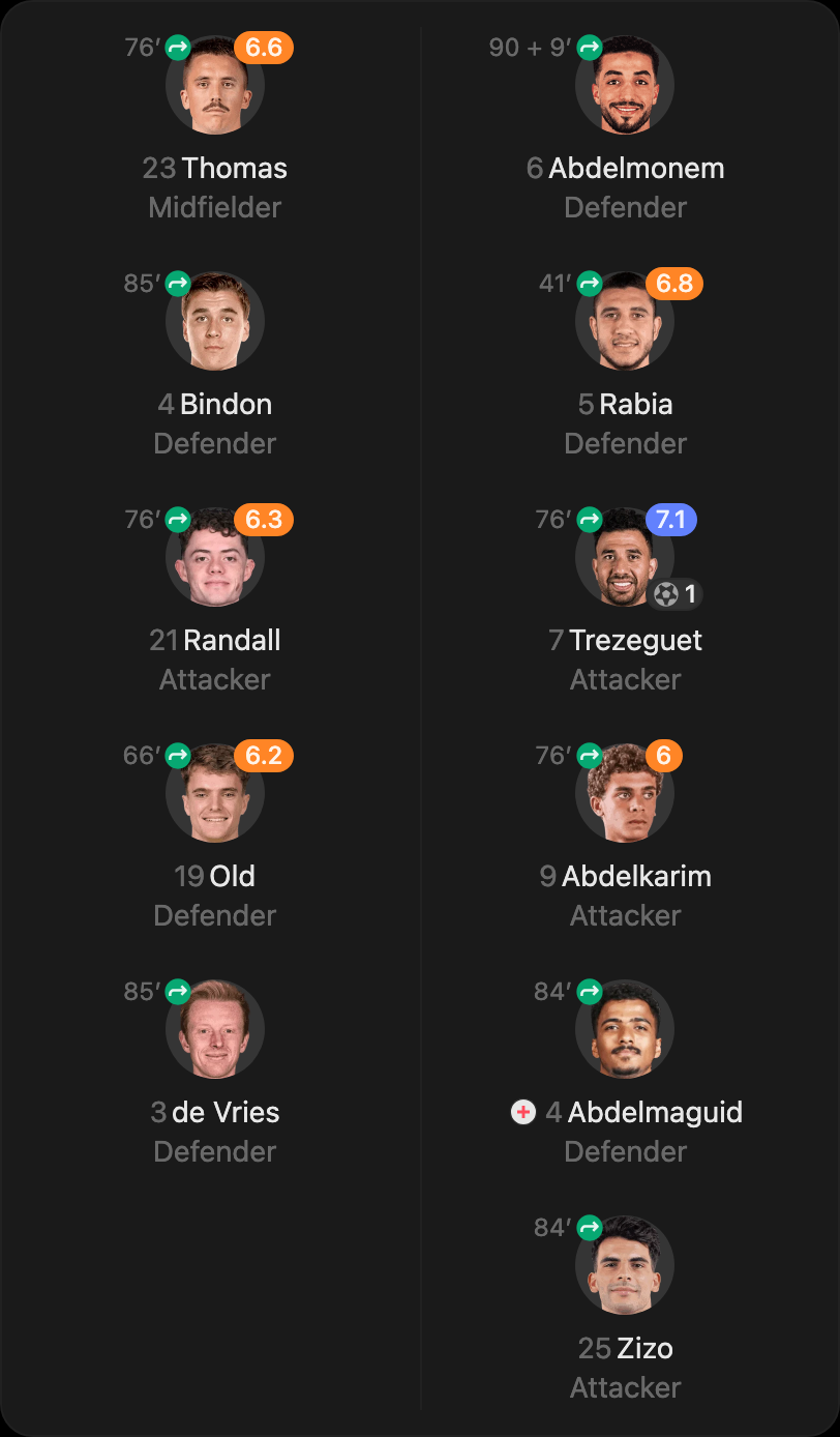 match-lineup-substitutes