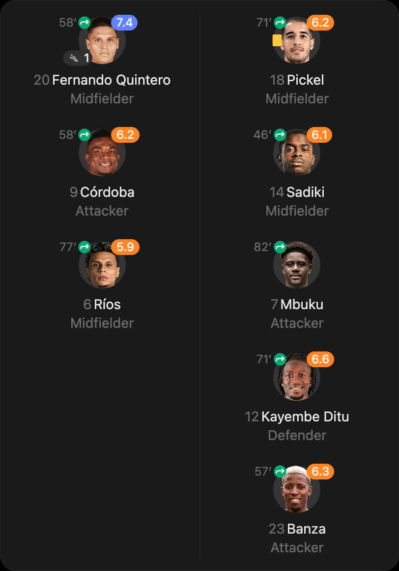 match-lineup-substitutes