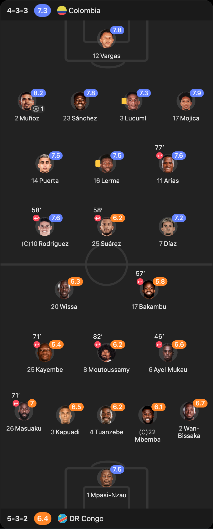 match-lineup-starting