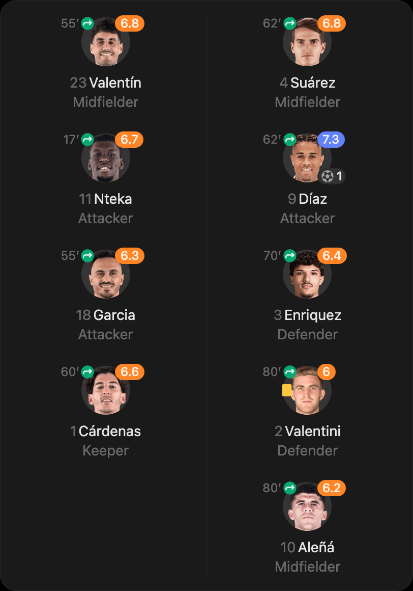 match-lineup-substitutes