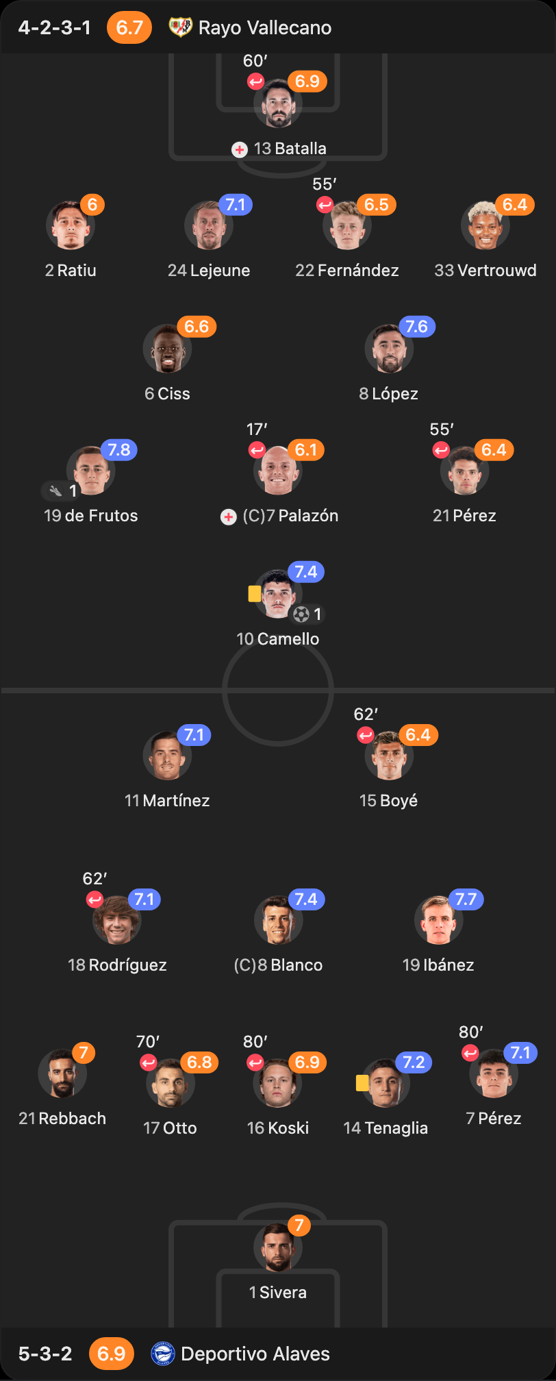 match-lineup-starting