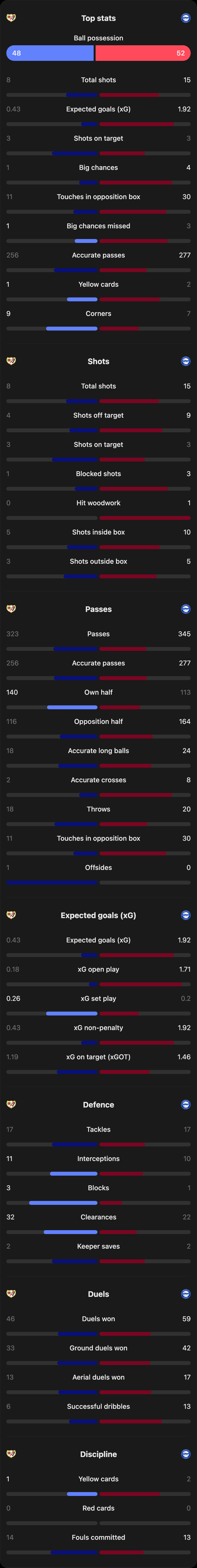 match-team-stats