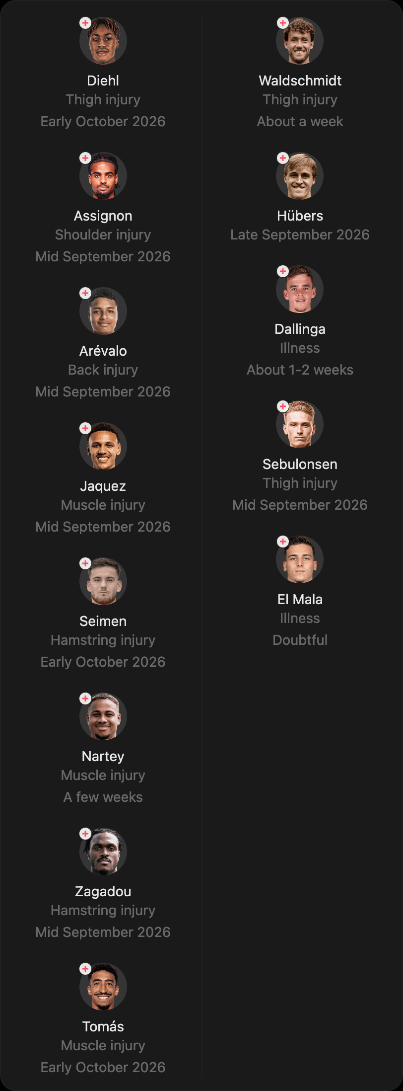 match-lineup-injured