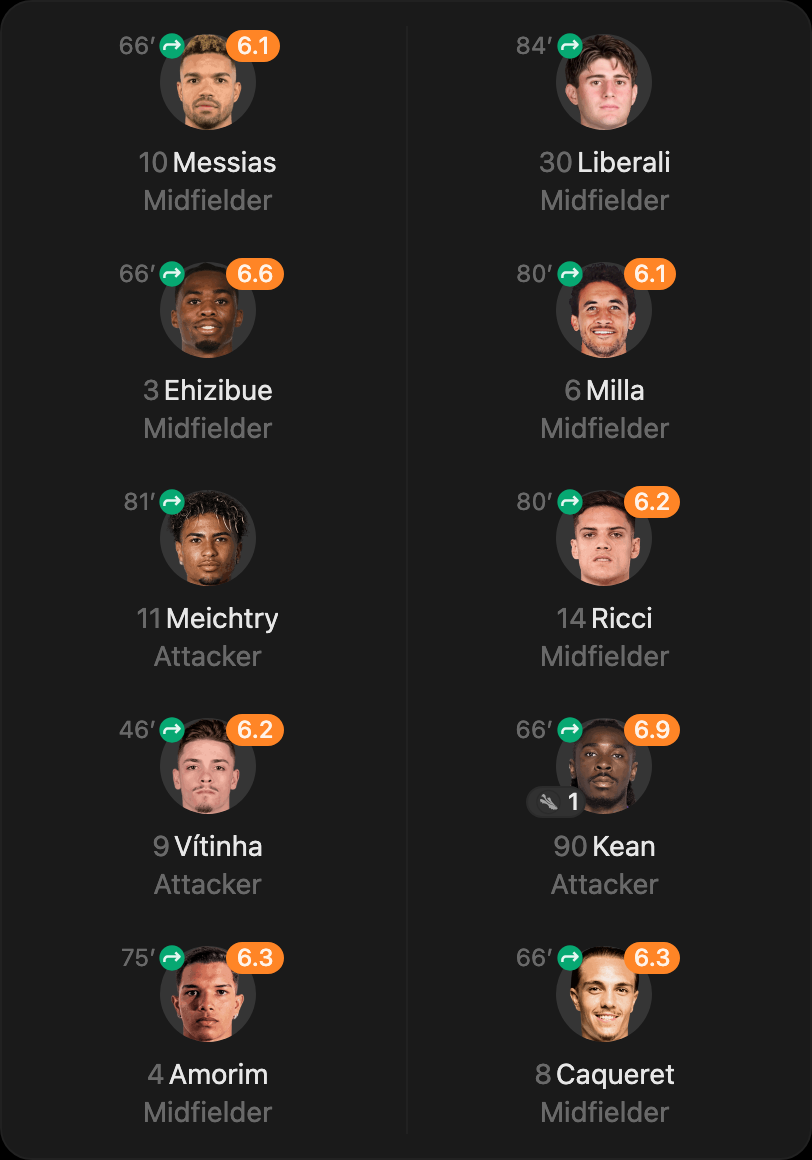 match-lineup-substitutes