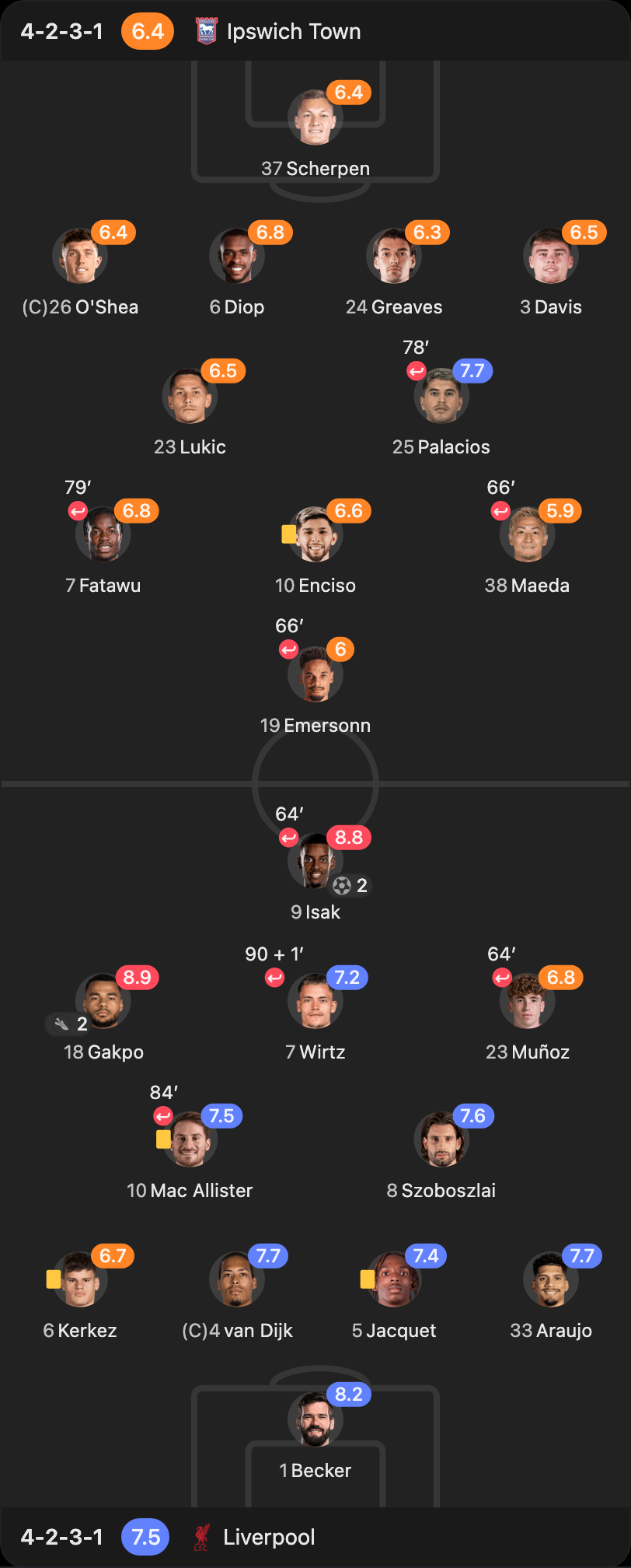 match-lineup-starting