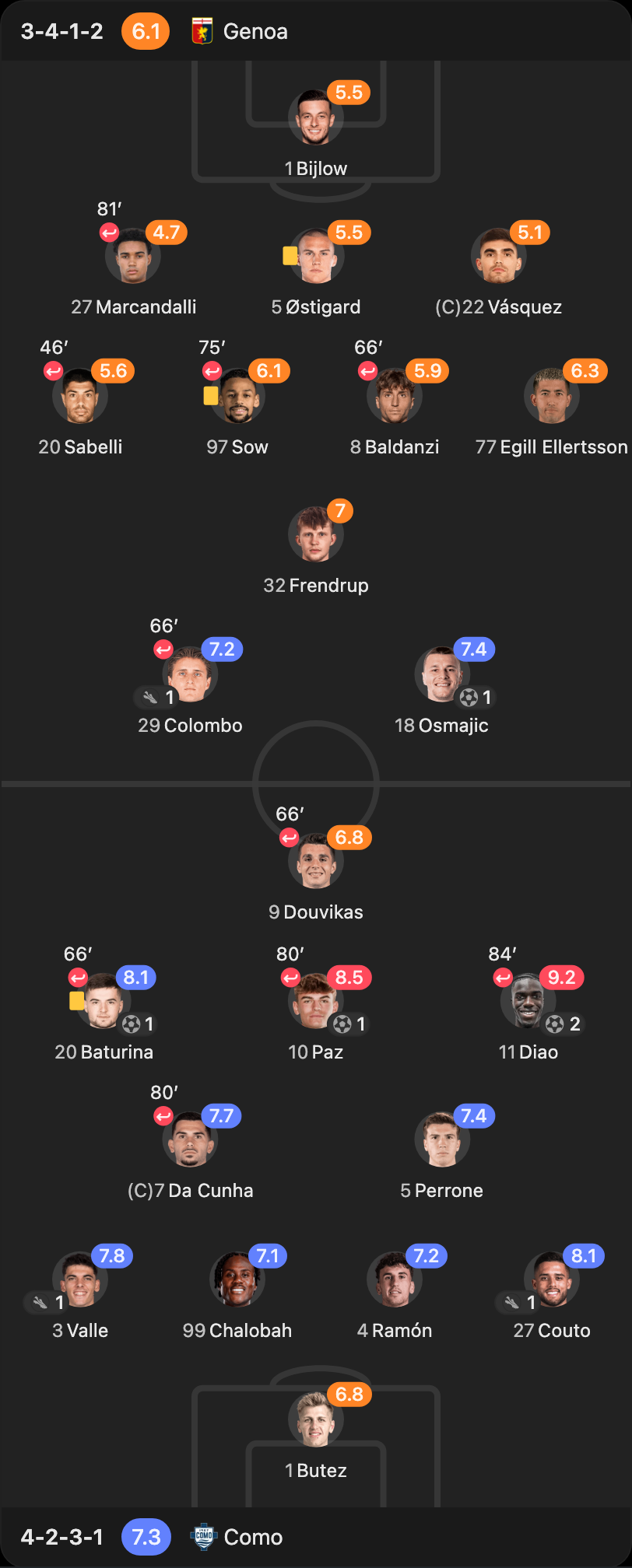 match-lineup-starting