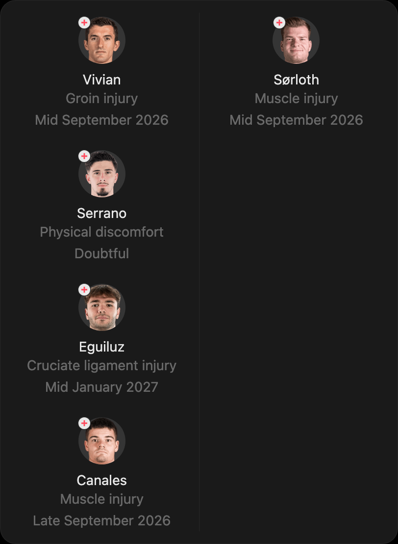 match-lineup-injured