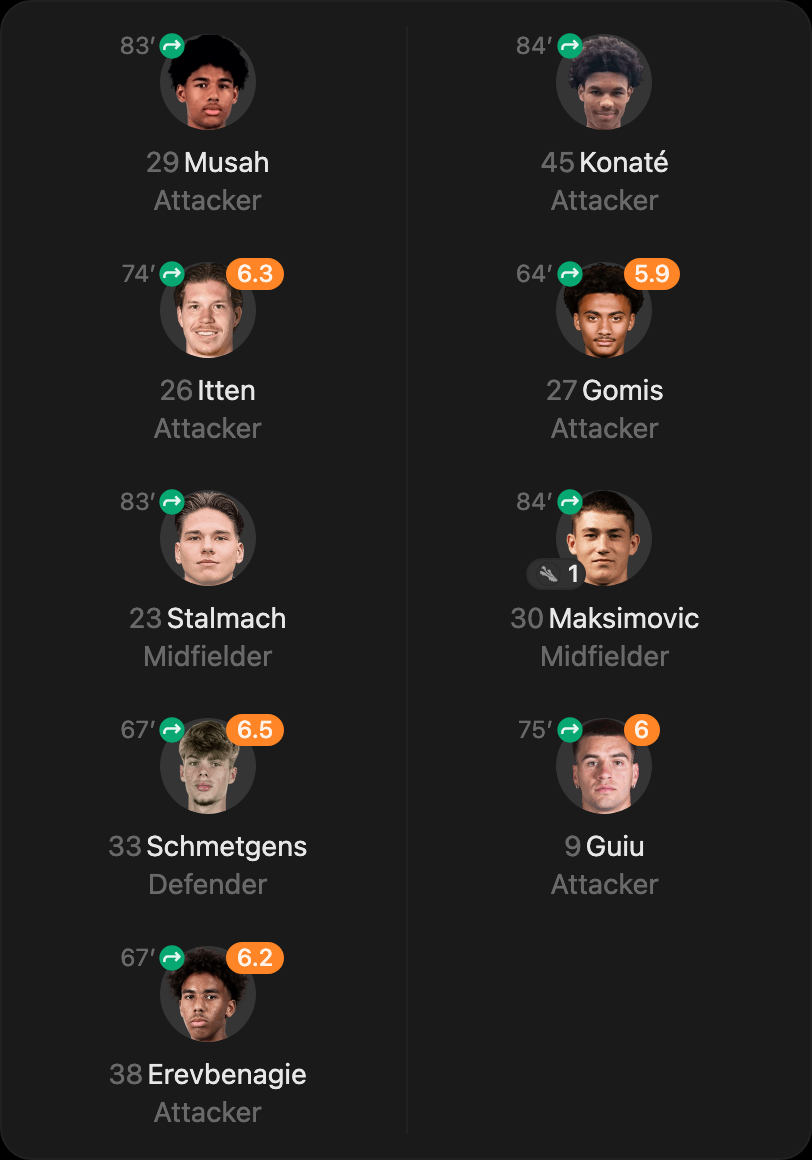 match-lineup-substitutes