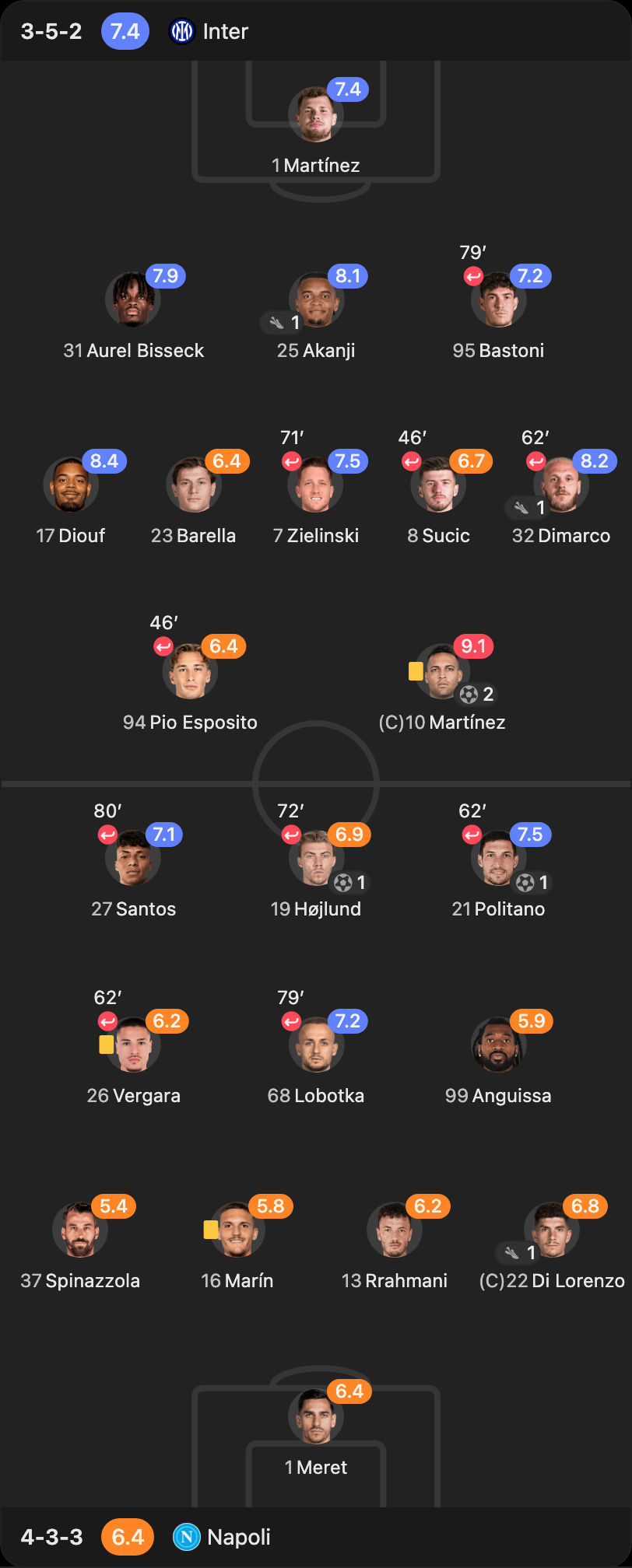 match-lineup-starting
