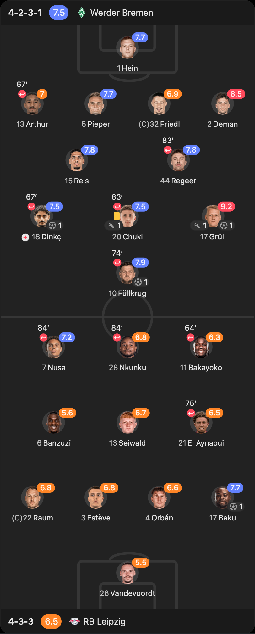 match-lineup-starting