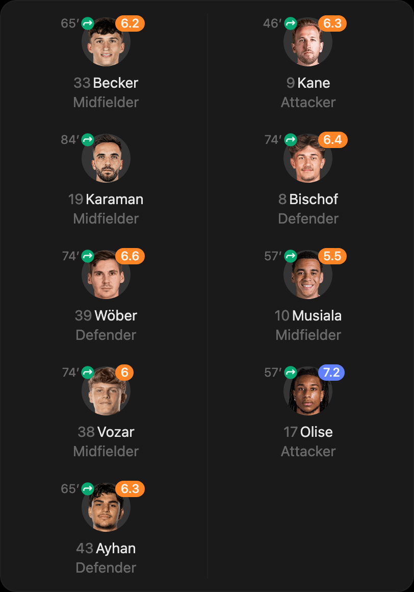 match-lineup-substitutes
