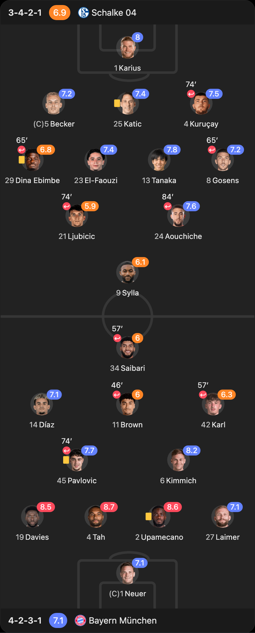 match-lineup-starting