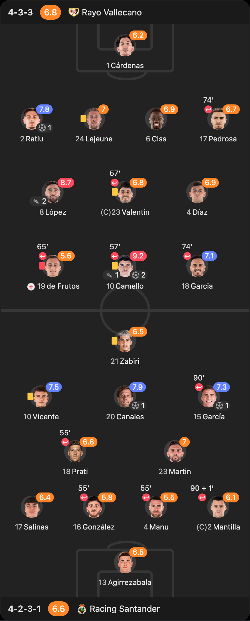 match-lineup-starting