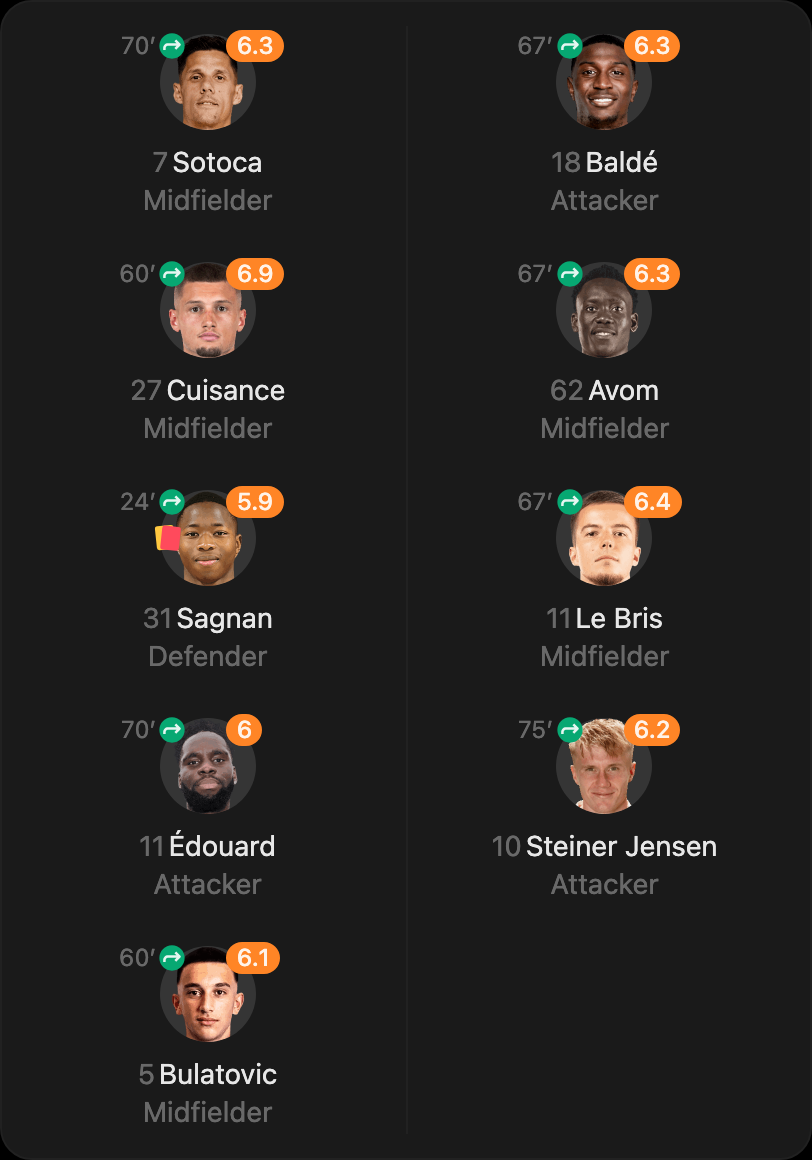 match-lineup-substitutes
