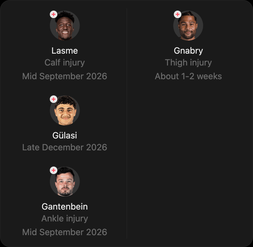 match-lineup-injured