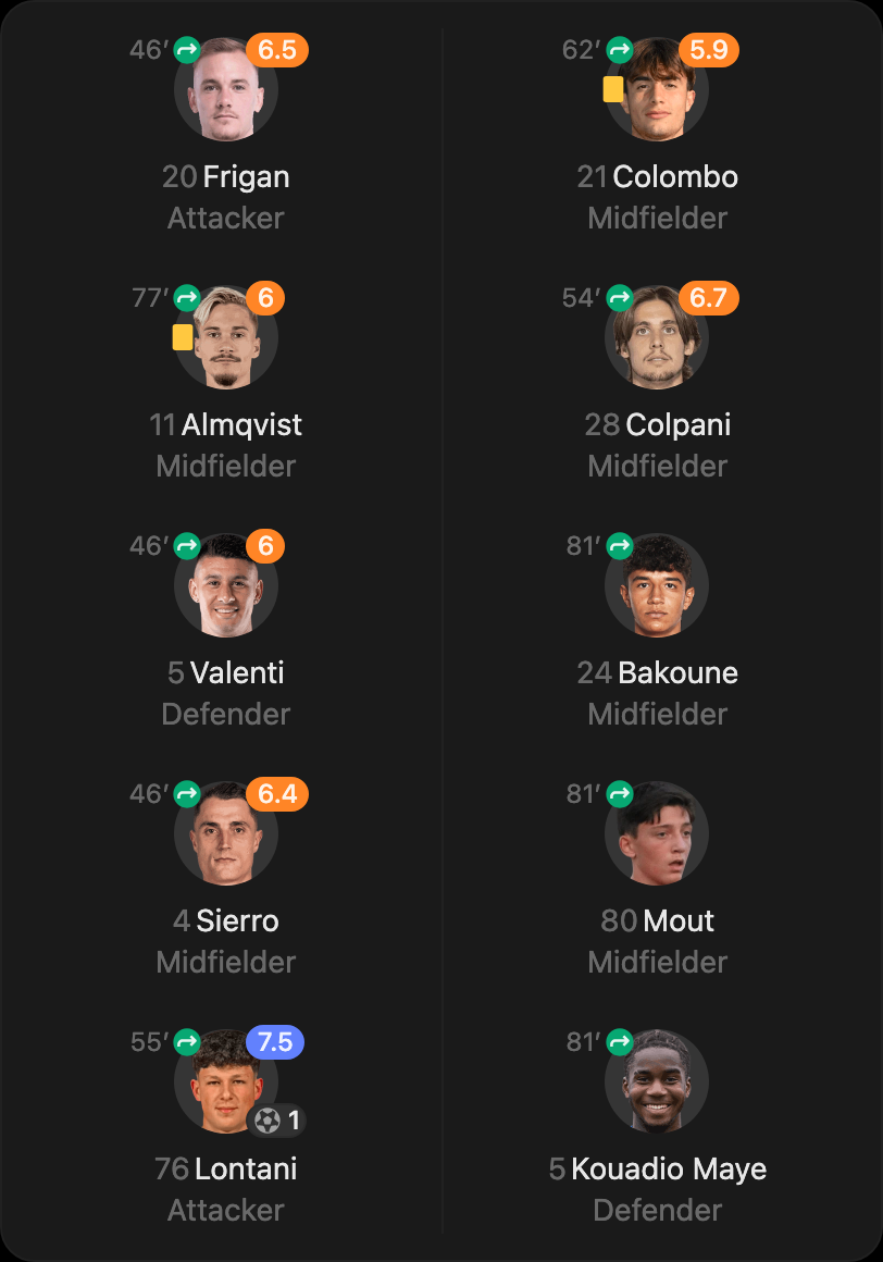 match-lineup-substitutes