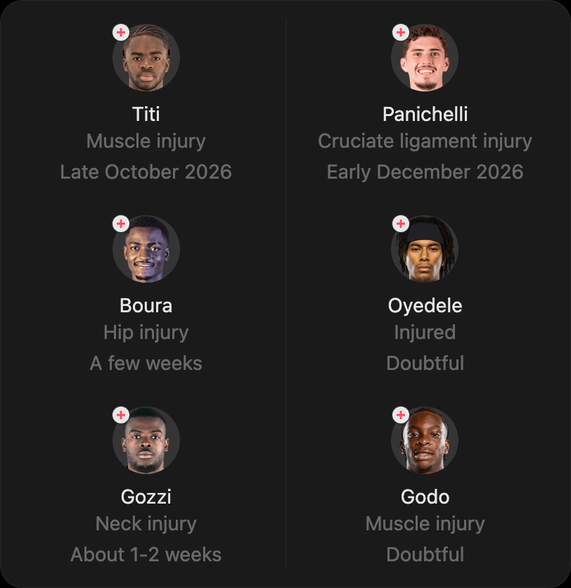 match-lineup-injured