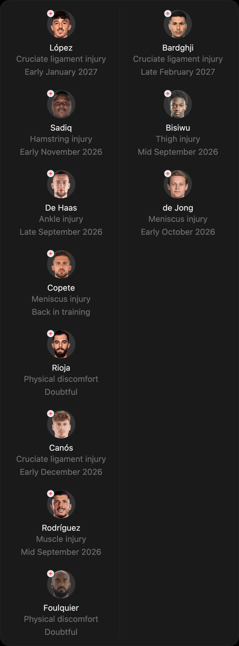 match-lineup-injured