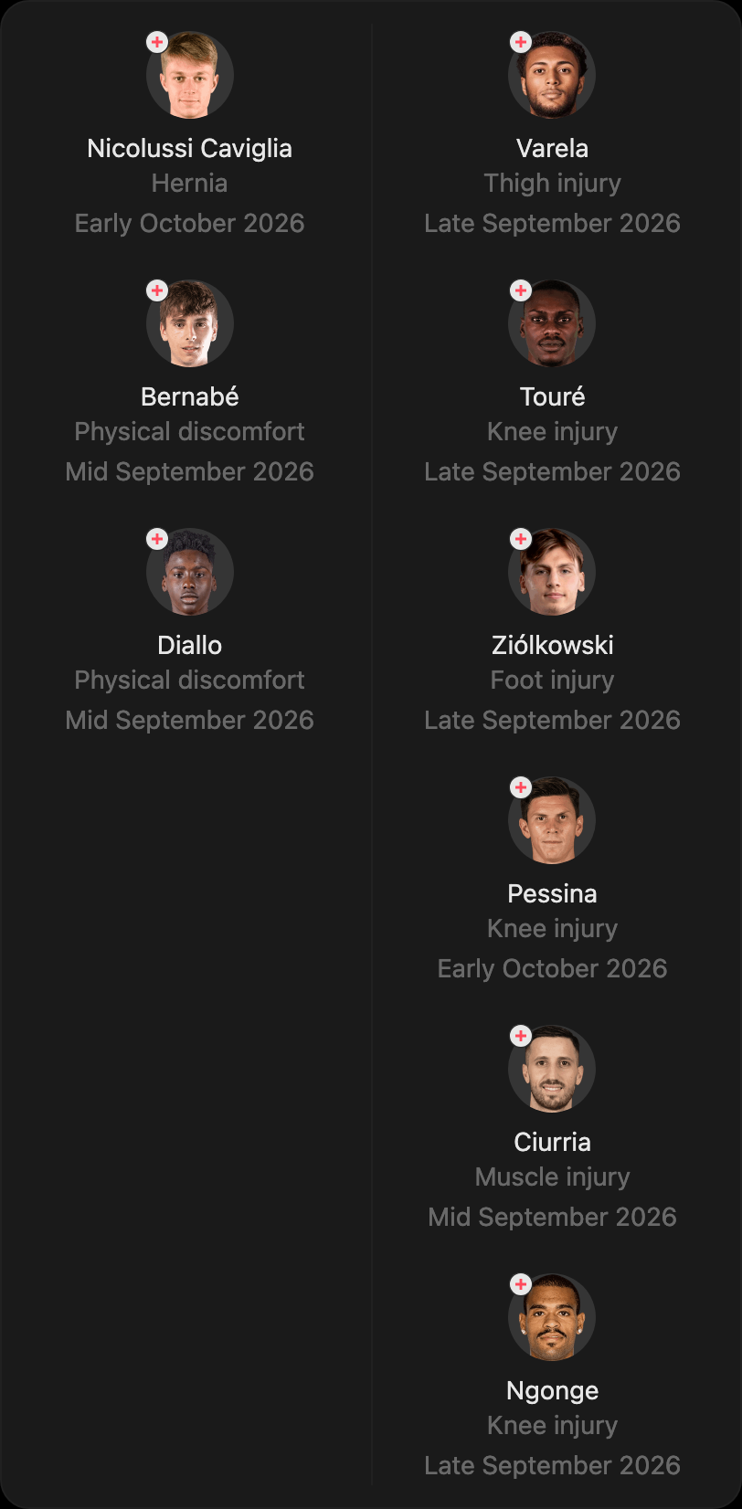 match-lineup-injured