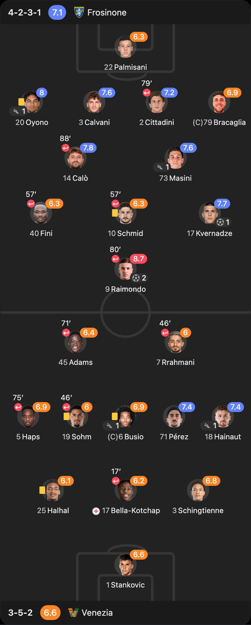 match-lineup-starting