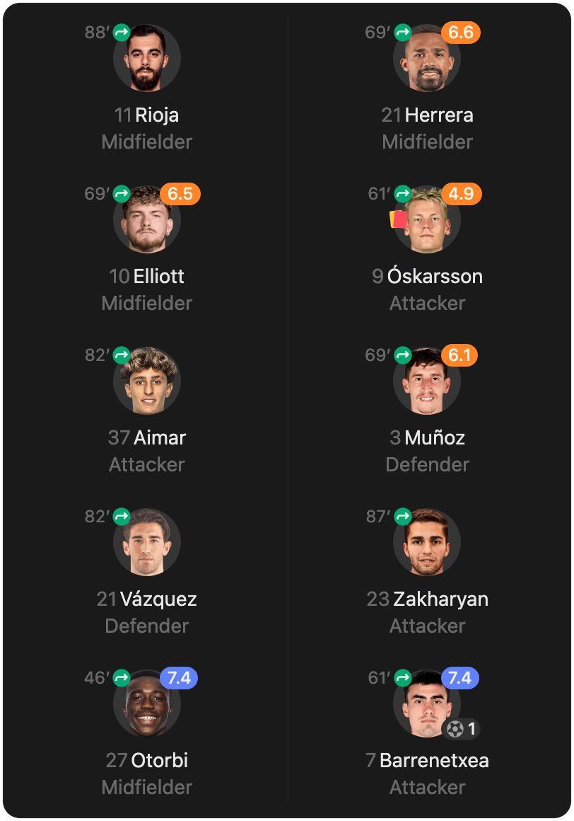 match-lineup-substitutes