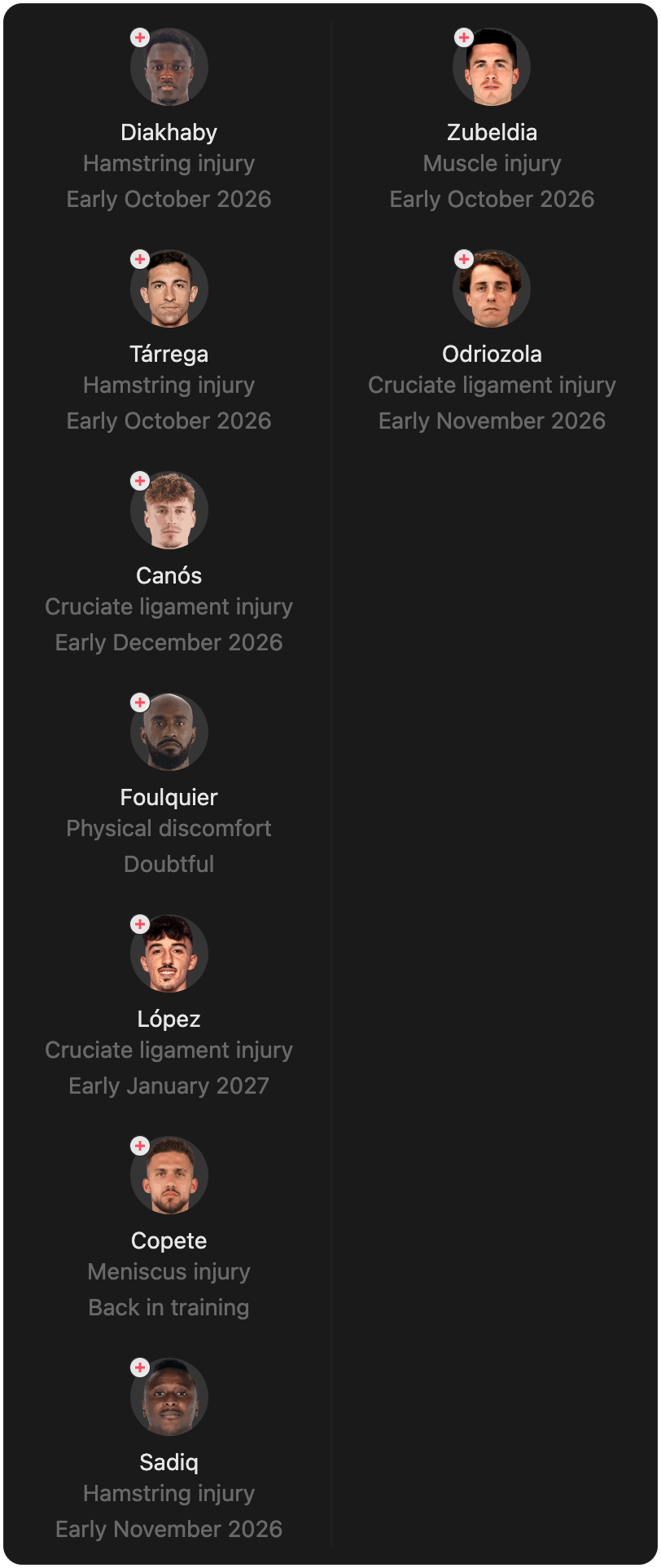 match-lineup-injured