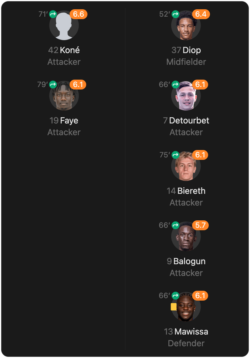 match-lineup-substitutes