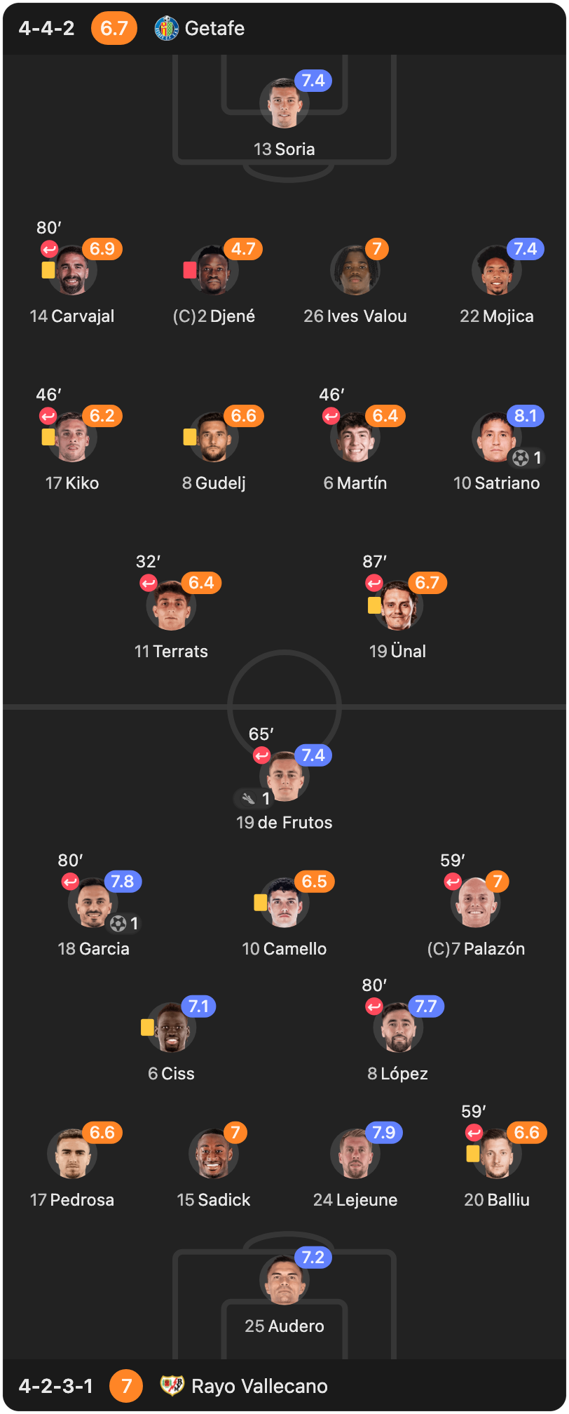 match-lineup-starting