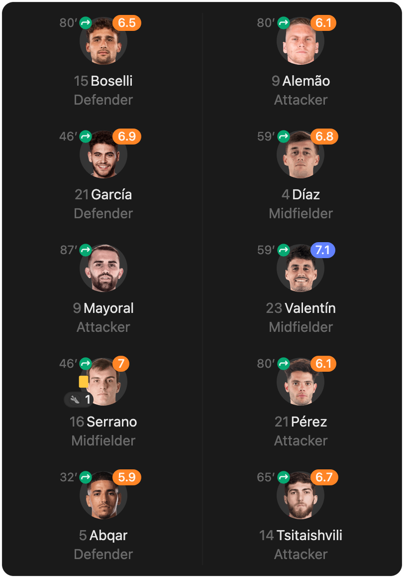 match-lineup-substitutes