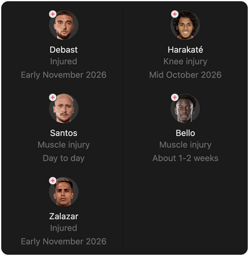 match-lineup-injured