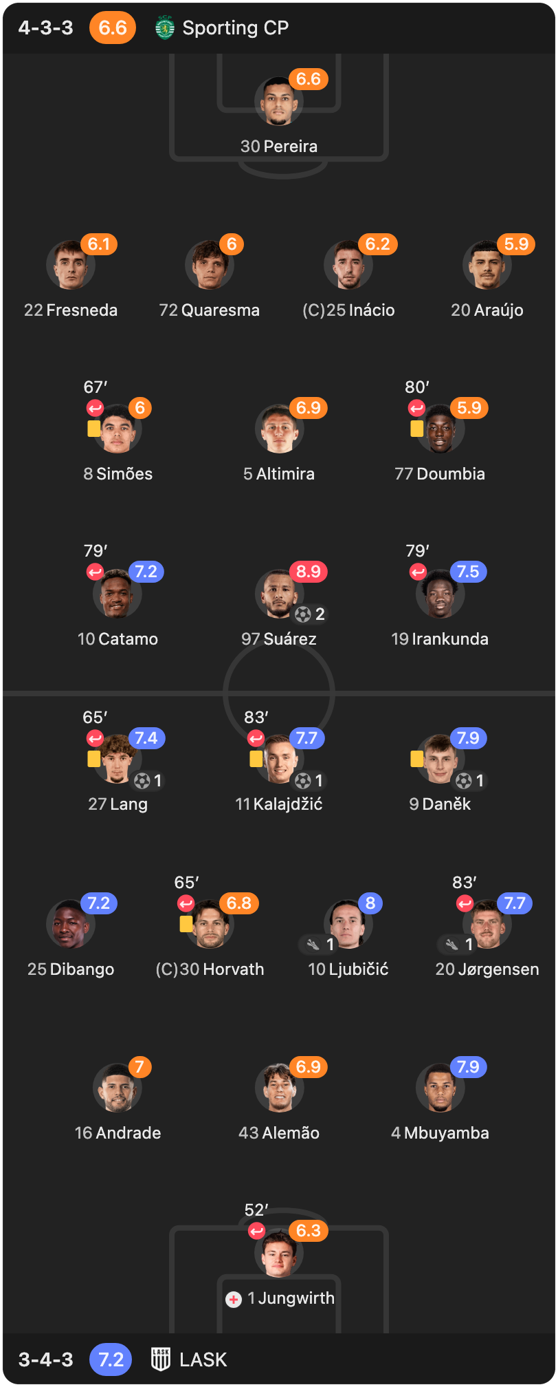 match-lineup-starting