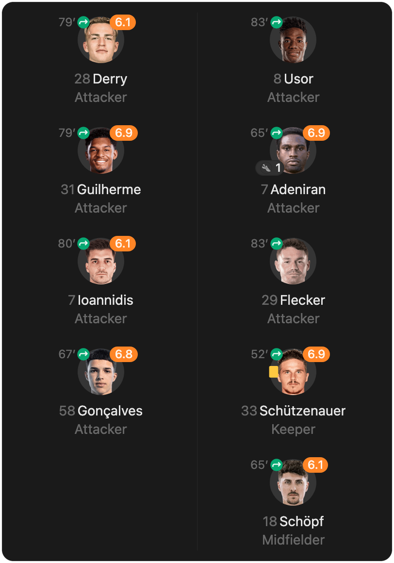 match-lineup-substitutes