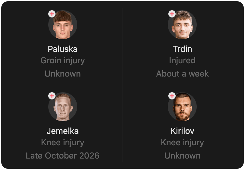 match-lineup-injured