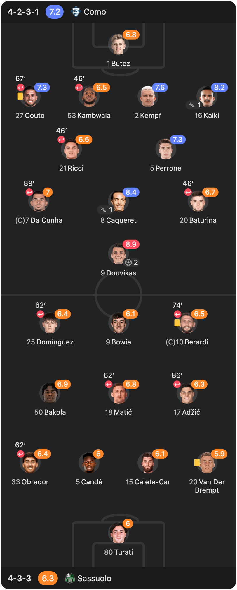 match-lineup-starting