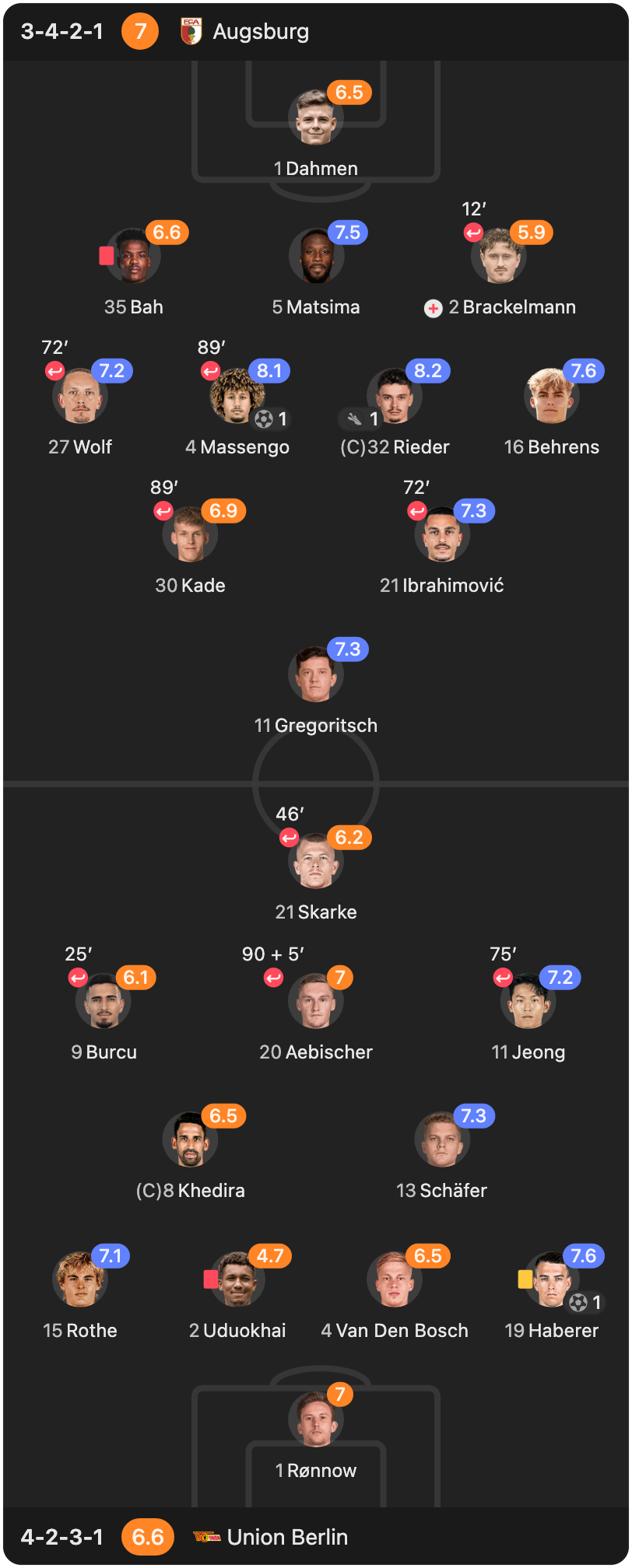 match-lineup-starting