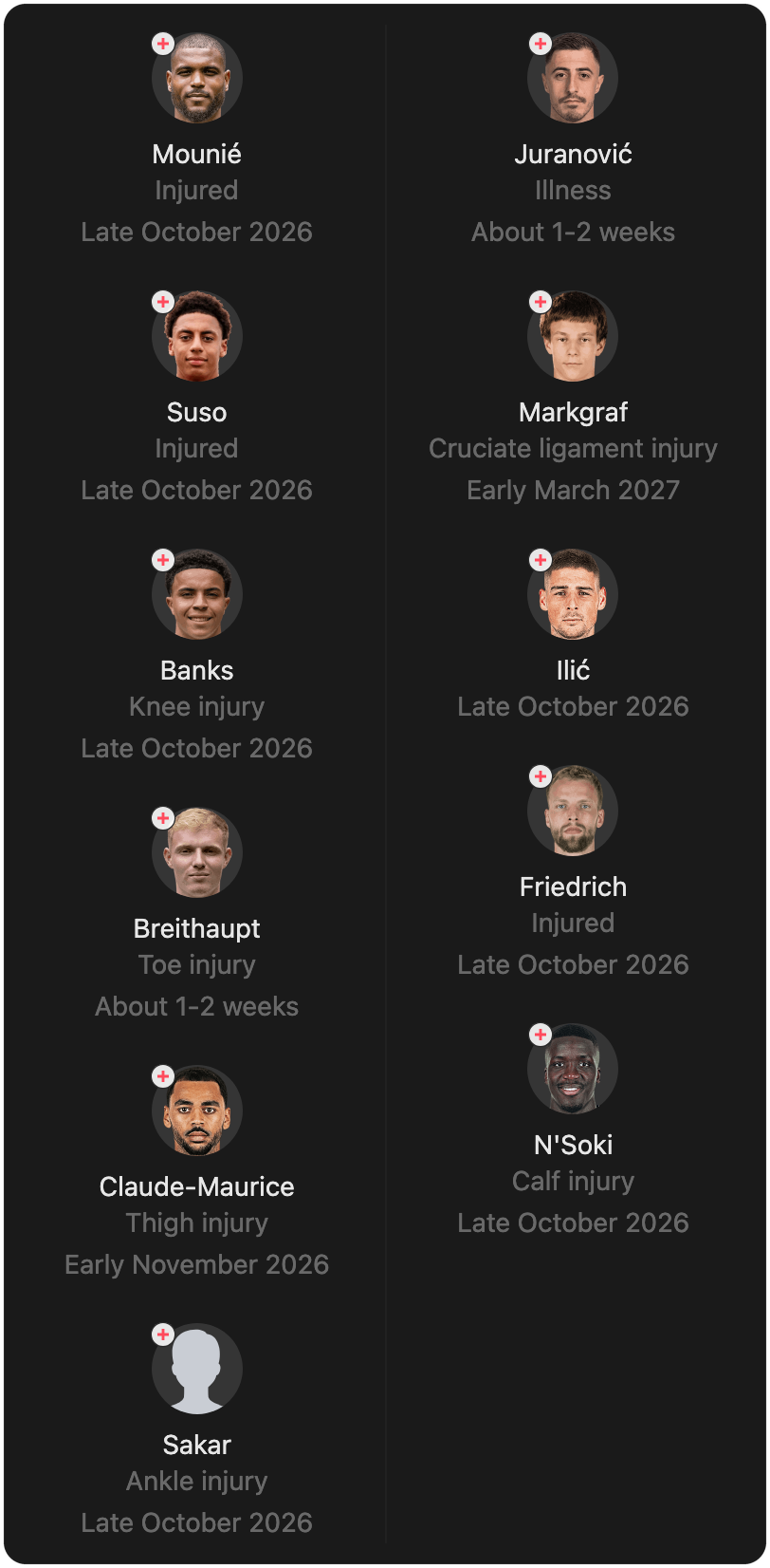 match-lineup-injured
