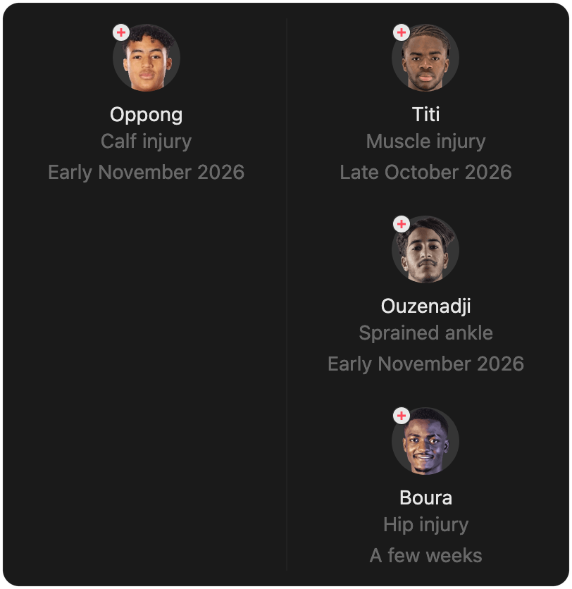 match-lineup-injured