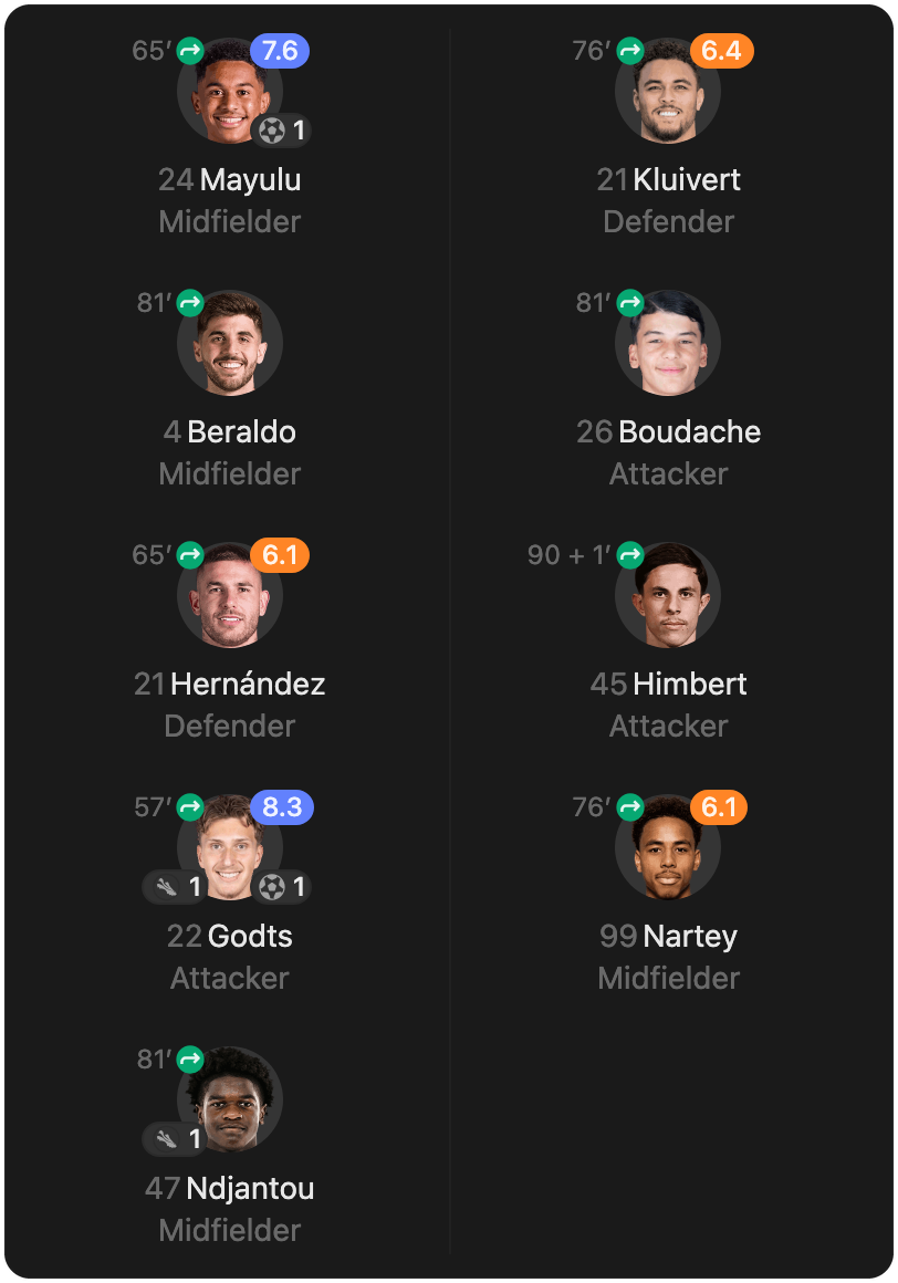 match-lineup-substitutes
