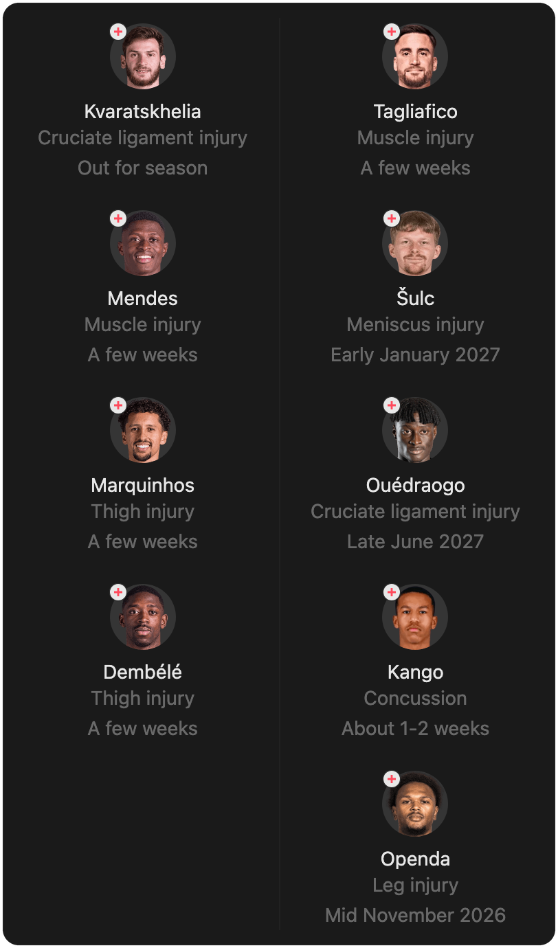 match-lineup-injured